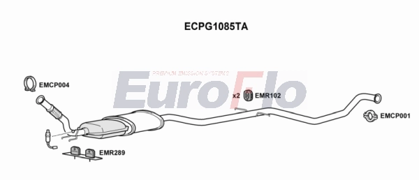 ECPG1085TA
