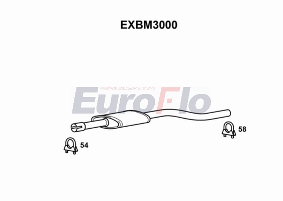 EXBM3000