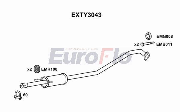 EXTY3043
