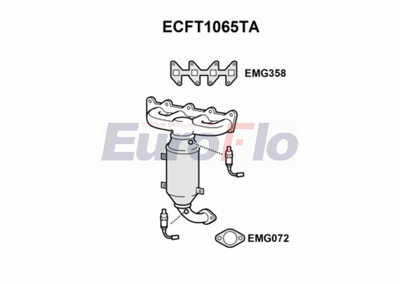 ECFT1065TA