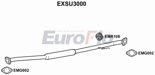 EXSU3000