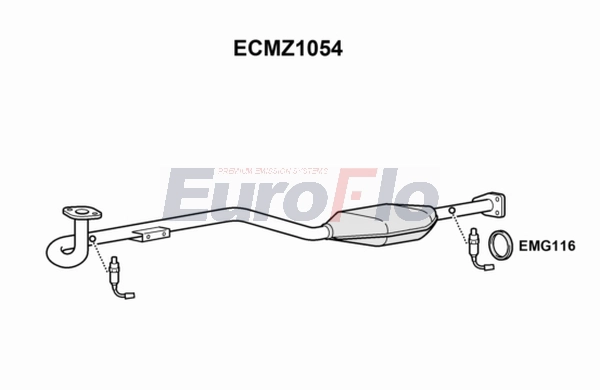 ECMZ1054