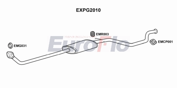 EXPG2010