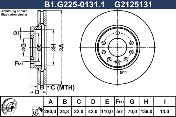 B1.G225-0131.1