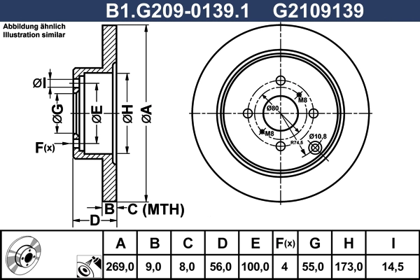 B1.G209-0139.1