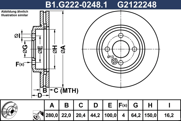 B1.G222-0248.1
