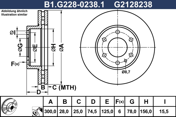 B1.G228-0238.1