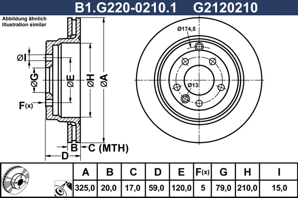 B1.G220-0210.1
