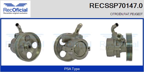 RECSSP70147.0