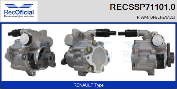 RECSSP71101.0