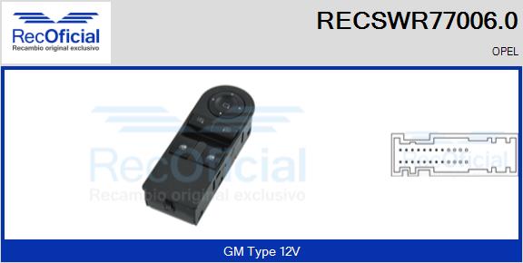 RECSWR77006.0