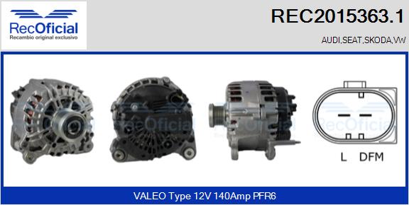 REC2015363.1