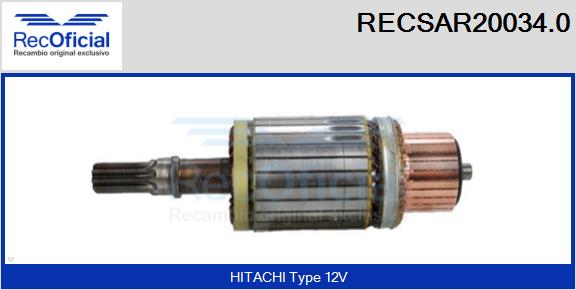 RECSAR20034.0