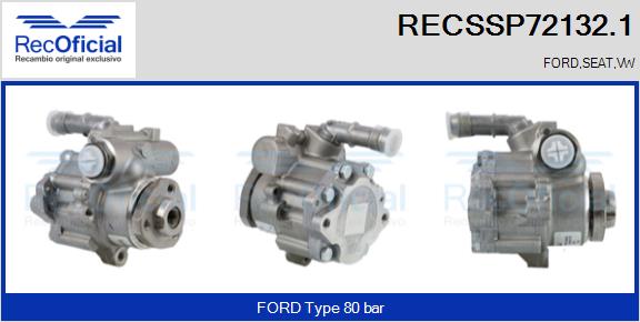 RECSSP72132.1
