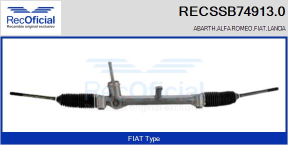 RECSSB74913.0