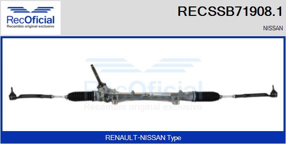 RECSSB71908.1