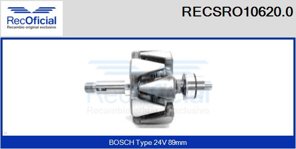 RECSRO10620.0
