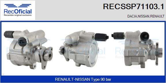 RECSSP71103.1