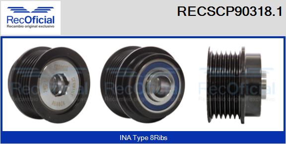RECSCP90318.1