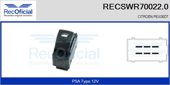 RECSWR70022.0