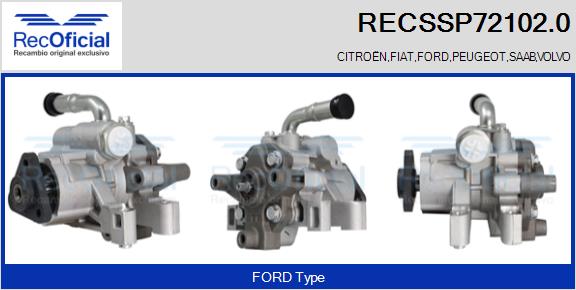 RECSSP72102.0