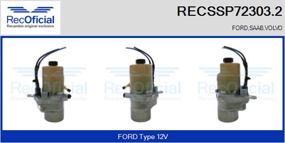RECSSP72303.2