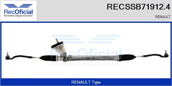 RECSSB71912.4