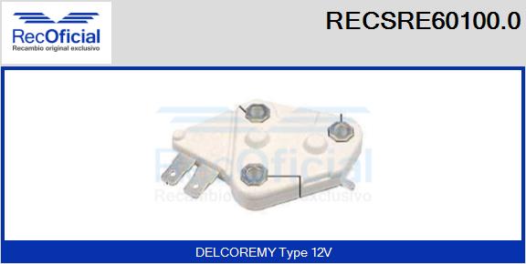 RECSRE60100.0