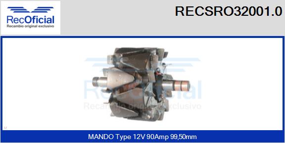 RECSRO32001.0
