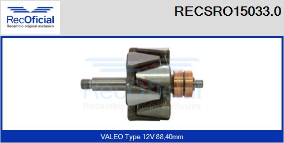 RECSRO15033.0