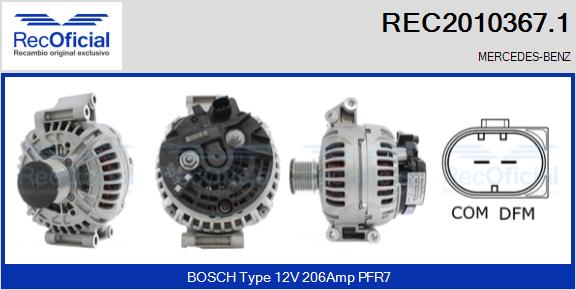 REC2010367.1