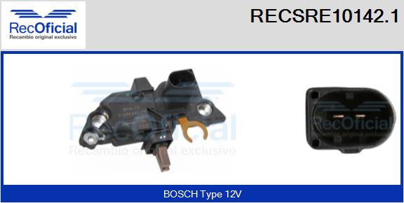 RECSRE10142.1