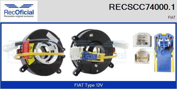 RECSCC74000.1