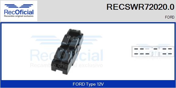 RECSWR72020.0