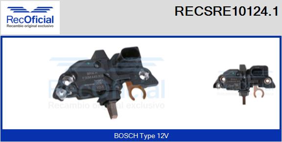RECSRE10124.1