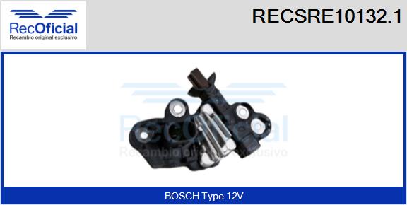 RECSRE10132.1