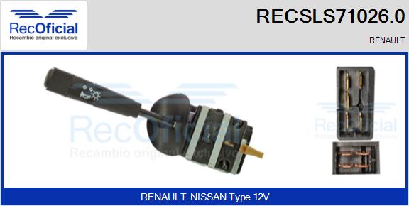 RECSLS71026.0