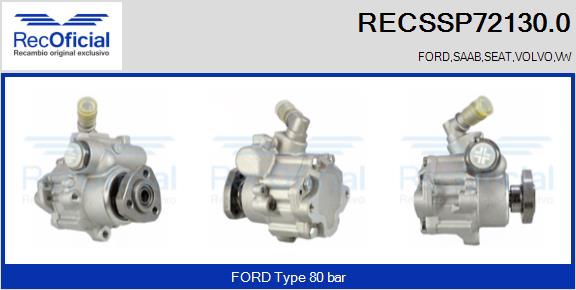 RECSSP72130.0
