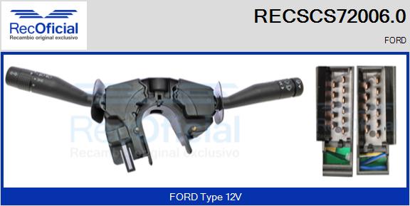 RECSCS72006.0