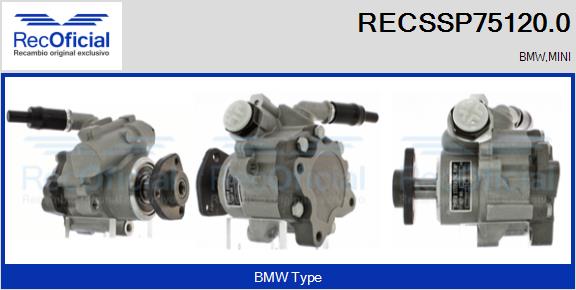 RECSSP75120.0