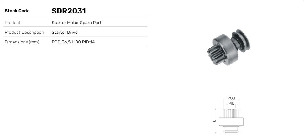 SDR2031