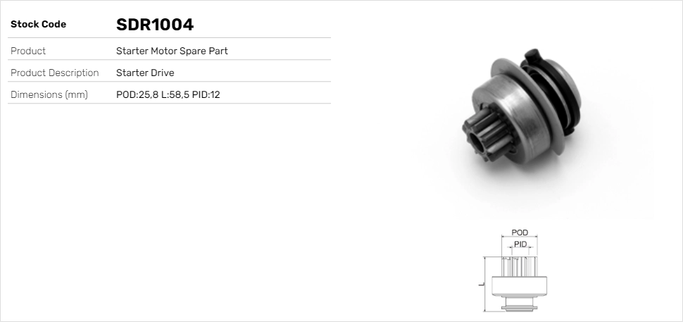 SDR1004