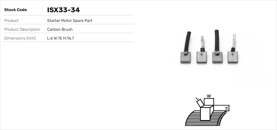ISX33-34