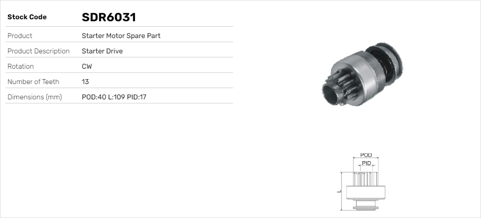 SDR6031