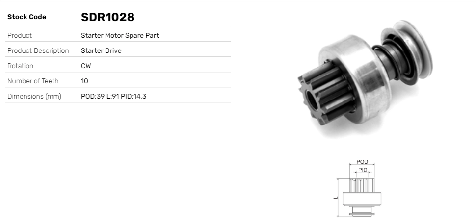 SDR1028