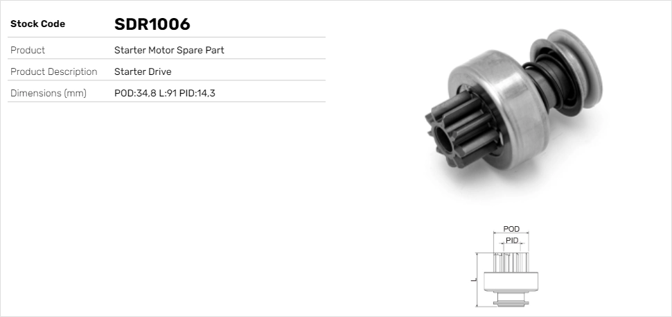 SDR1006