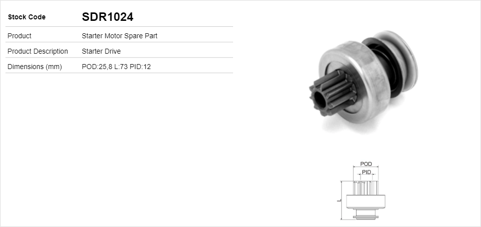 SDR1024