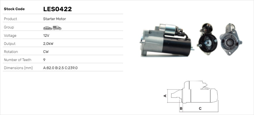 LES0422