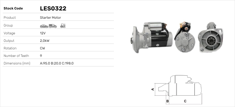 LES0322