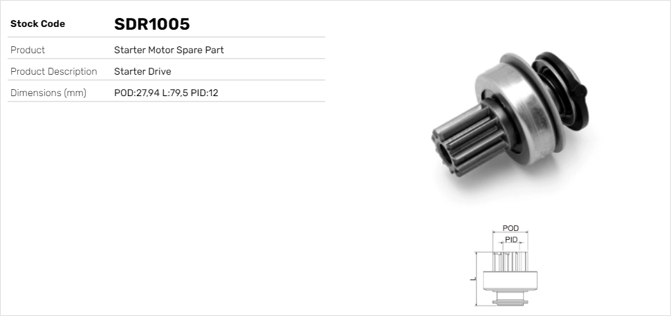SDR1005